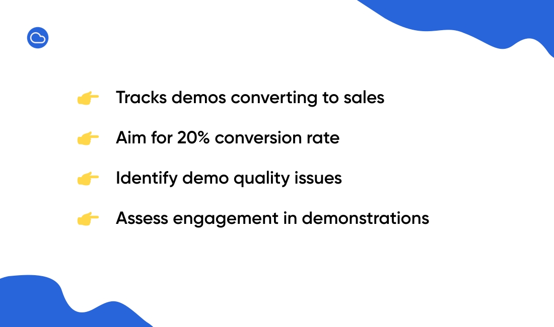 Demo-to-close ratio